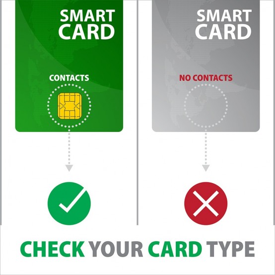 Card reader Axagon Cititor electronic carti de identitate Smart Card FlatReader, USB 2.0 CRE-SM3N