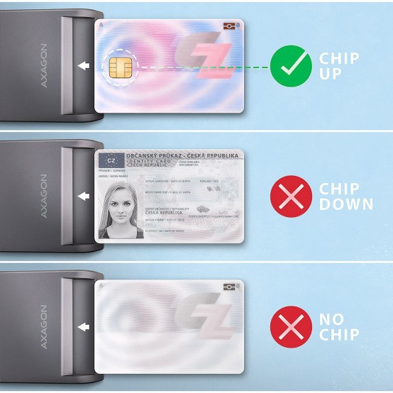 Card reader Axagon Cititor electronic carti de identitate Smart Card FlatReader, USB 2.0 CRE-SM3T