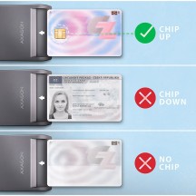 Card reader Axagon Cititor electronic carti de identitate Smart Card FlatReader, USB 2.0 CRE-SM3T