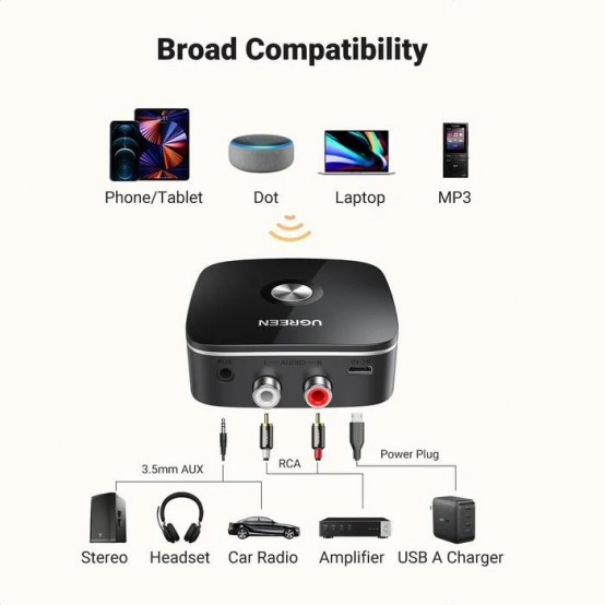 Adaptor Bluetooth Ugreen CM123 30445