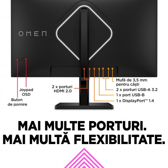 Monitor HP OMEN 27s 780G5E9ABB