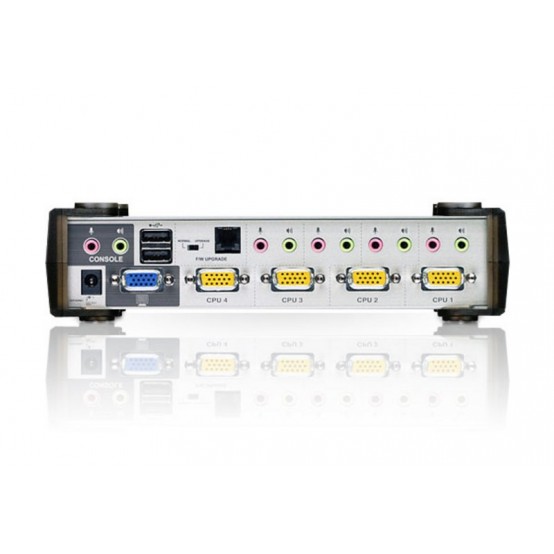 Cablu ATEN  CS1734AC-AT