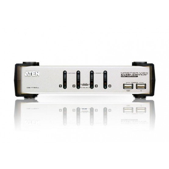 Cablu ATEN  CS1734AC-AT