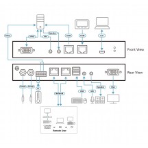 Switch KVM ATEN  CN9000-AT-G