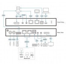 Switch KVM ATEN  CN9950-AT-G