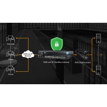 Switch KVM ATEN  KG9900T-AX