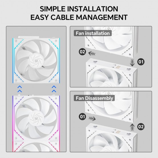 Ventilator Thermalright  TL-M12QRW-3