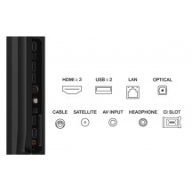 Televizor TCL  75P69B