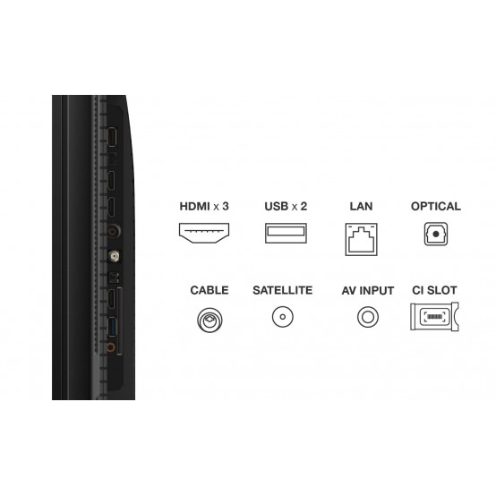 Televizor TCL  50QLED780