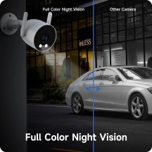 Camera de supraveghere Imilab  EC3 lite