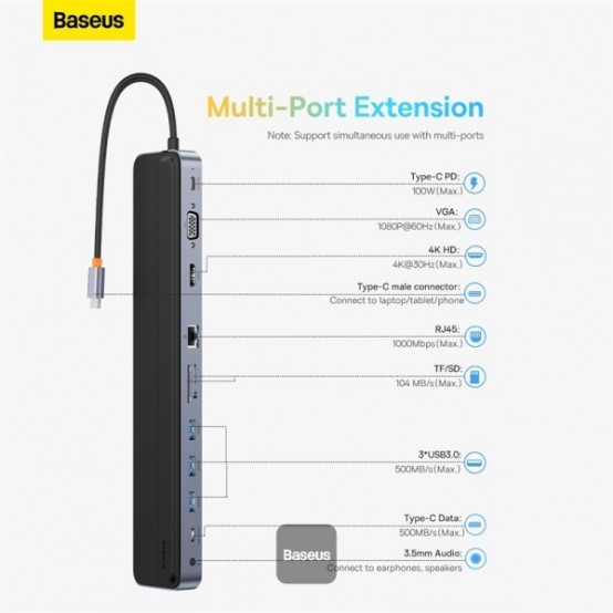 Docking Station Baseus EliteJoy Gen2 WKSX030013