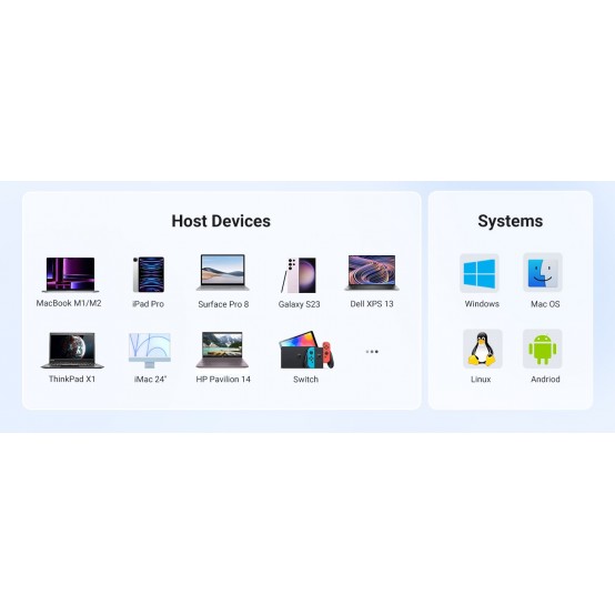 Docking Station Ugreen CM511 15596