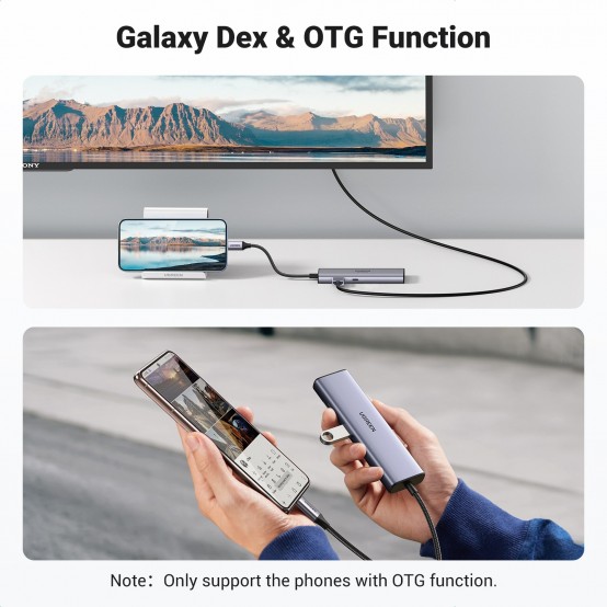 Docking Station Ugreen CM512 90568