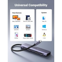 Docking Station Ugreen CM195 15214