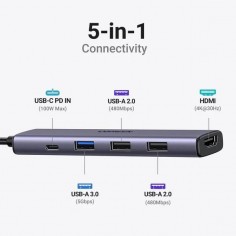 Docking Station Ugreen CM478 15495 2
