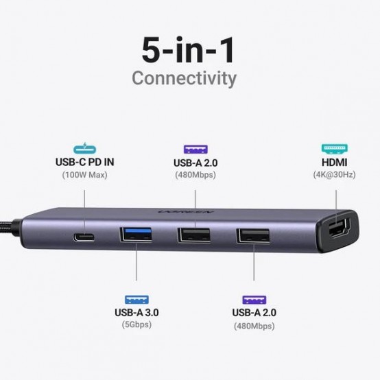 Docking Station Ugreen CM478 15495