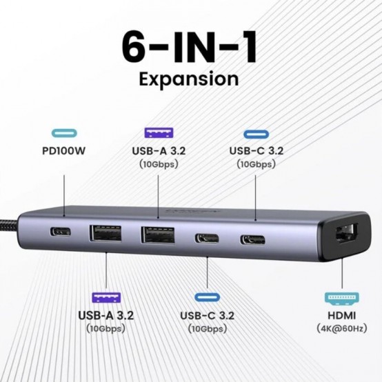 Docking Station Ugreen CM511 35999