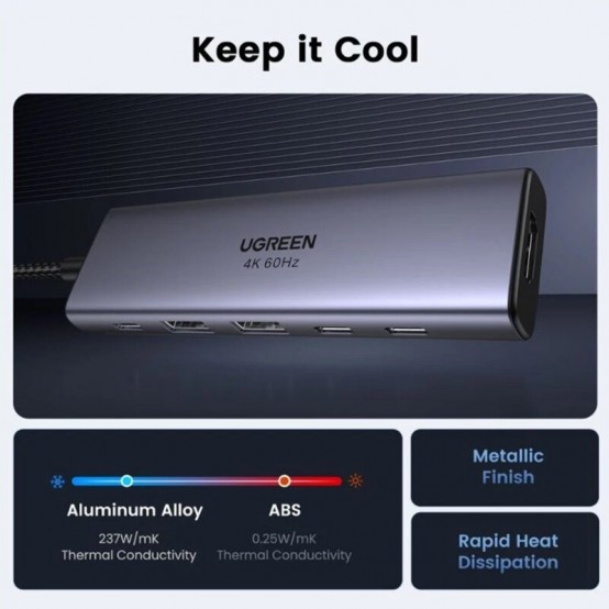 Docking Station Ugreen CM511 35999
