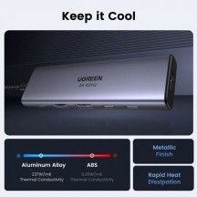 Docking Station Ugreen CM511 35999