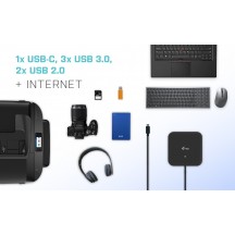 Docking Station iTec C31DUALDPDOCKPD