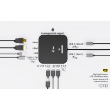 Docking Station iTec C31DUALHDMIDOCKPD