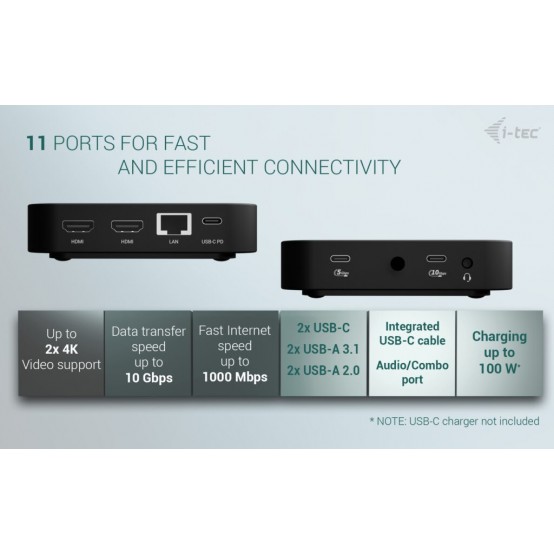 Docking Station iTec C31DUALHDMIDOCKPD