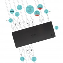 Docking Station iTec C31DUALKVMDOCKPDUK