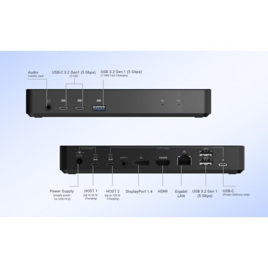 Docking Station iTec C31DUALKVMDOCKPDUK