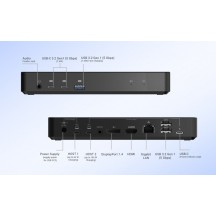 Docking Station iTec C31DUALKVMDOCKPDUK