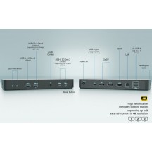 Docking Station iTec C31INTGTRI4KDOCPD