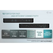 Docking Station iTec C31INTGTRI4KDOCPDUK