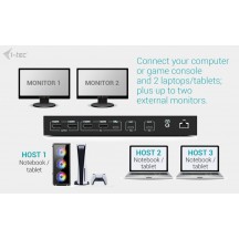 Docking Station iTec C31KVMDOCKPDPRO