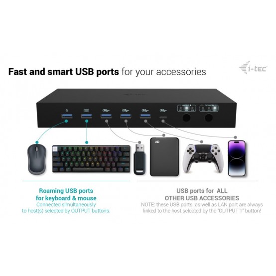 Docking Station iTec C31KVMDOCKPDPRO