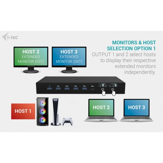Docking Station iTec C31KVMDOCKPDPRO