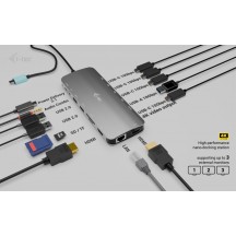 Docking Station iTec C31NANOTRIPLED140UK