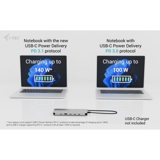 Docking Station iTec C31NANOTRIPLED140UK