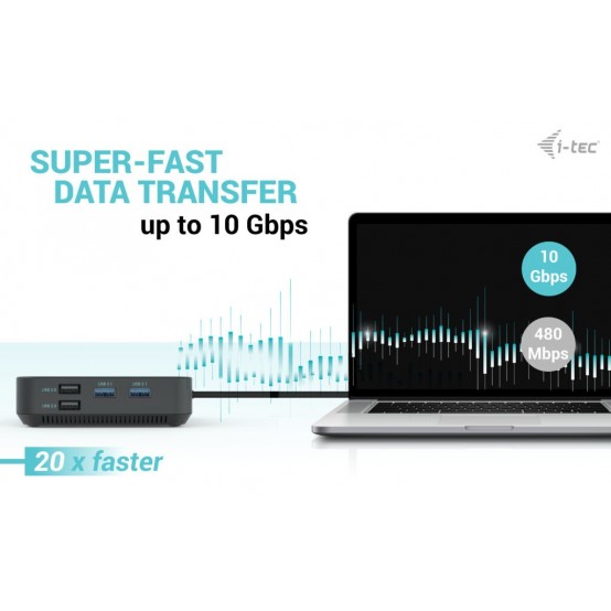 Docking Station iTec C31TRI4KDPDPRO100UK