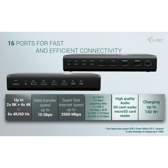 Docking Station iTec CA6MONITORDOCKPD