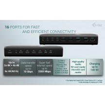 Docking Station iTec CA6MONITORDOCKPD