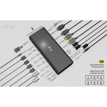 Docking Station iTec CA6MONITORDOCKPD