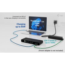 Docking Station iTec CADUA4KDOCKPDB100