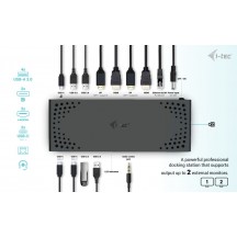 Docking Station iTec CADUA4KDOCKPDL2