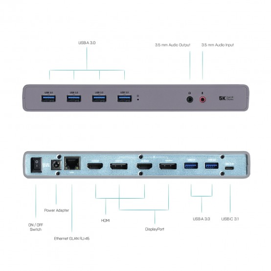 Docking Station iTec CADUAL4KDOCKUK
