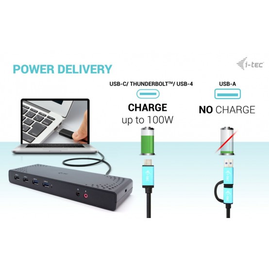 Docking Station iTec CADUALHDMIDOCKPDIT