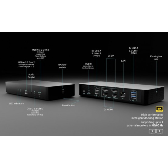 Docking Station iTec CAINTGDUAL4KDOCPD
