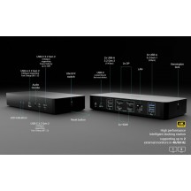 Docking Station iTec CAINTGDUAL4KDOCPD