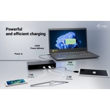 Docking Station iTec CAINTGDUAL4KDOCPDIT