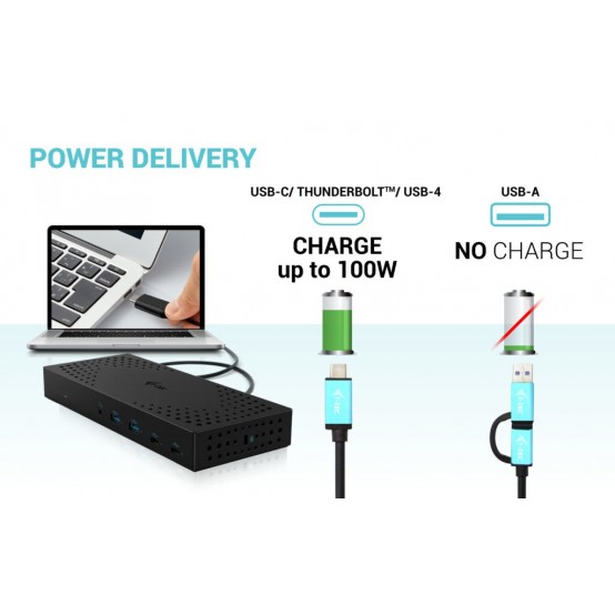 Docking Station iTec CATRIPLE4KDOCKPD2UK
