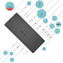 Docking Station iTec TB3TRIPLEDOCKPD