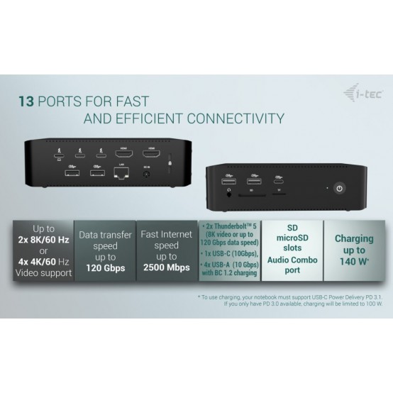 Docking Station iTec TB5QUATTRODOCKPD